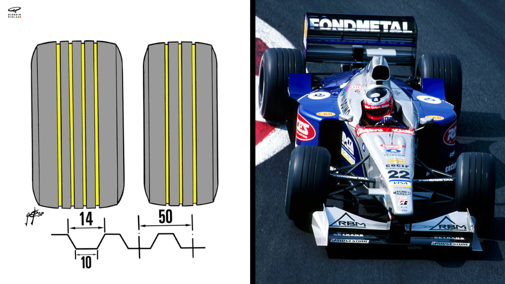 Re Writing The F Rulebook Part Narrow Cars Find Their Groove